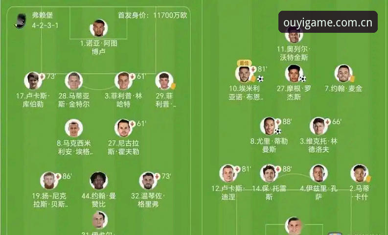 欧联杯决赛深度评测：维拉3-0大胜弗赖堡，埃梅里五冠封神全面体验报告