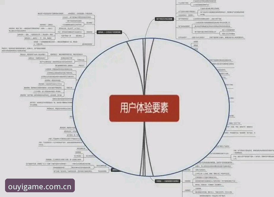 欧亿体育功能 欧亿体育功能全面解析:从平台评测到用户体验的深度洞察